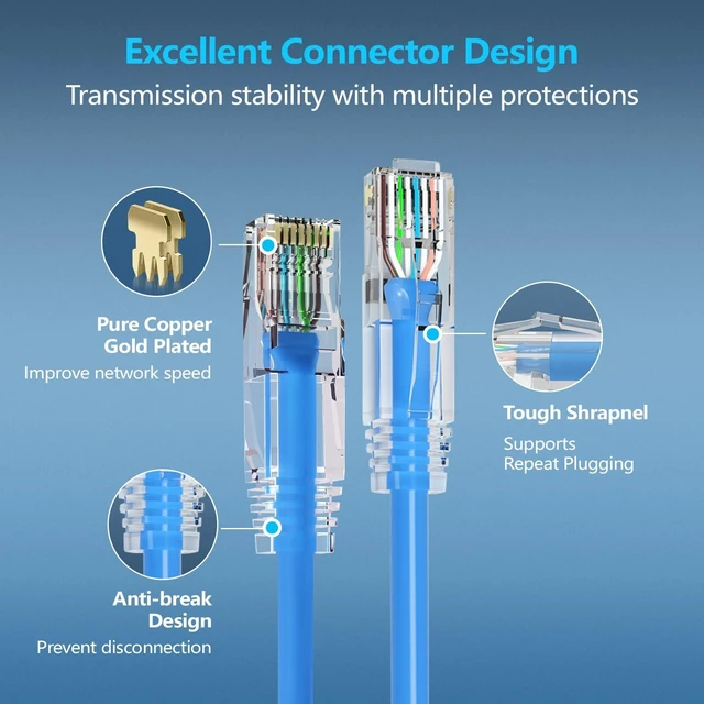 Alt view image 5 of 5 - CableGeeker Cat 6A Slim Ethernet Patch Cables, 1 ft, 50-Pack, Blue