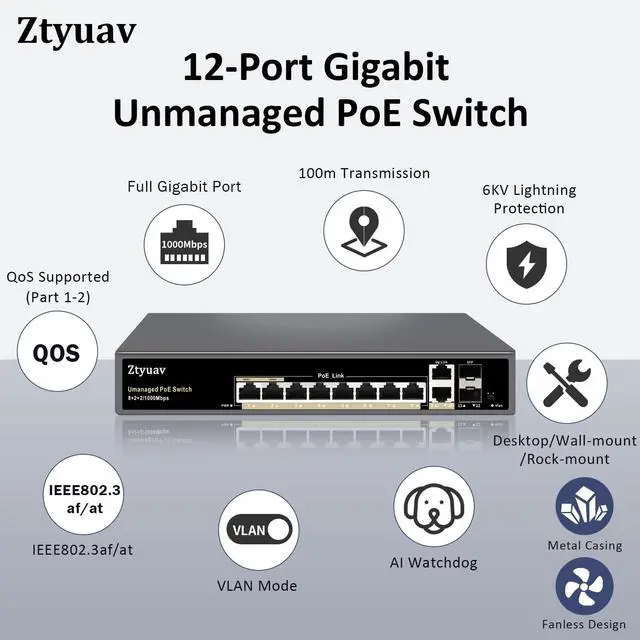 Alt view image 3 of 5 - Ztyuav 12-Port Full Gigabit Unmanaged PoE Switch with 8 PoE+ Ports @120W, 2 Uplink and 2 SFP Slots-IEEE802.3af/at, QoS, PD Auto-Detection, VLAN Mode, Metal Fanless Network Switch Plug & Play