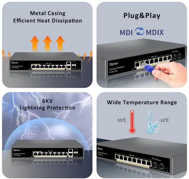 Alt view image 5 of 5 - Ztyuav 12-Port Full Gigabit Unmanaged PoE Switch with 8 PoE+ Ports @120W, 2 Uplink and 2 SFP Slots-IEEE802.3af/at, QoS, PD Auto-Detection, VLAN Mode, Metal Fanless Network Switch Plug & Play