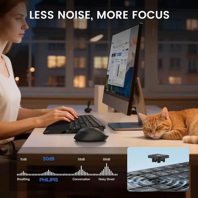 Alt view image 4 of 7 - PHILIPS Bluetooth Keyboard and Mouse Combo - Bluetooth 2.4Ghz Wireless Keyboard and Mouse,Ergonomic Design with Palm Rest,3-Device Connectivity, 5 DPI Mouse, Long Battery for Office & Home - SPT6607