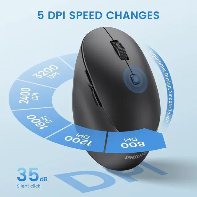 Alt view image 6 of 7 - PHILIPS Bluetooth Keyboard and Mouse Combo - Bluetooth 2.4Ghz Wireless Keyboard and Mouse,Ergonomic Design with Palm Rest,3-Device Connectivity, 5 DPI Mouse, Long Battery for Office & Home - SPT6607