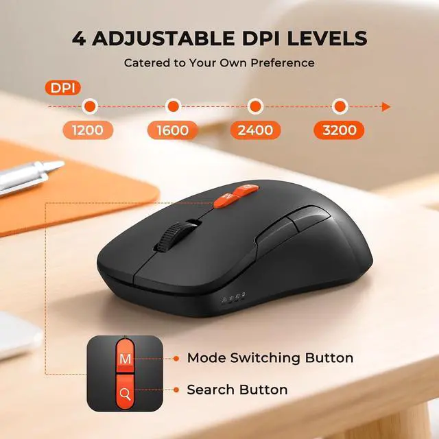 Alt view image 7 of 7 - MEETION Ergonomic Keyboard and Mouse, Multi-Device Bluetooth Keyboard and Mouse Wireless, 4 DPI Adjustable Mouse, Multimedia Full-Sized Split Keyboard, for PC/Computer/Laptop/Tablet/Window/Mac