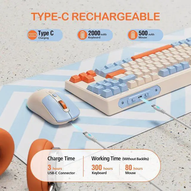 Alt view image 3 of 7 - 2.4G Wireless Keyboard and Mouse Combo, RGB Backlit Keyboard Mouse Set for Windows, Android & MacOS, Aesthetic Keyboard Mouse with USB & Type-C Dongle for PC Computers, Macbooks, Laptops, Ivory
