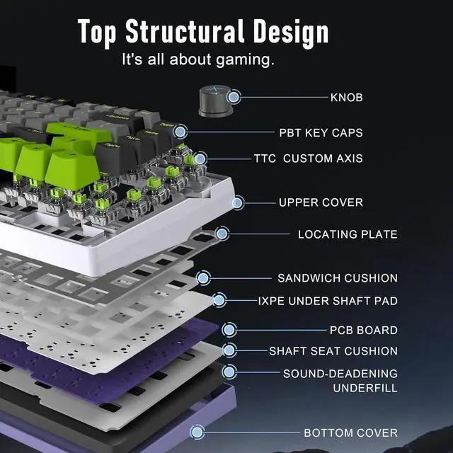 Alt view image 3 of 7 - ZIPFORCE Wireless Mechanical Keyboard,81 Keys Hot Swappable Custom Keyboard with Knob,RGB Backlit,2.4GHz/USB-C/BT5.0 Mechanical Gaming Keyboards, PBT Keycaps, 100 Million Keystroke Lifespan