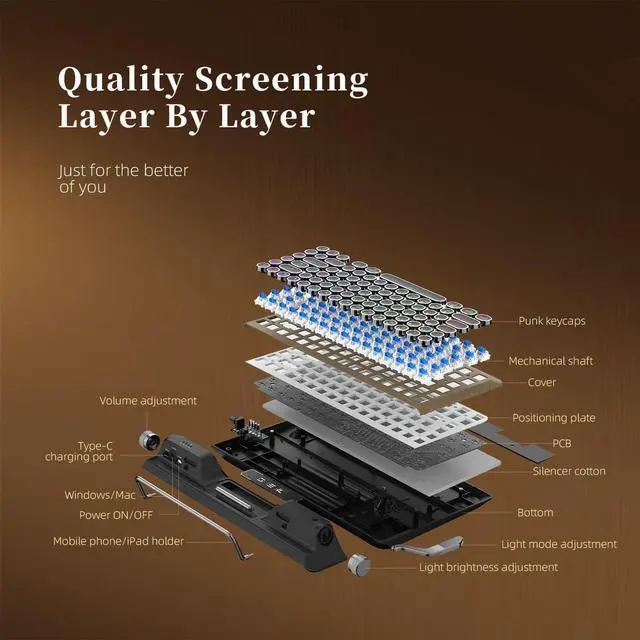 Alt view image 7 of 7 - 7KEYS Retro Typewriter Mechanical Gaming Keyboard, Vintage Style Computer Keyboard with Round Keycaps, Wireless Bluetooth5.0 and Wired/2.4G, True RGB Backlight, Compatible with PC/Laptop/Tablet/Phone