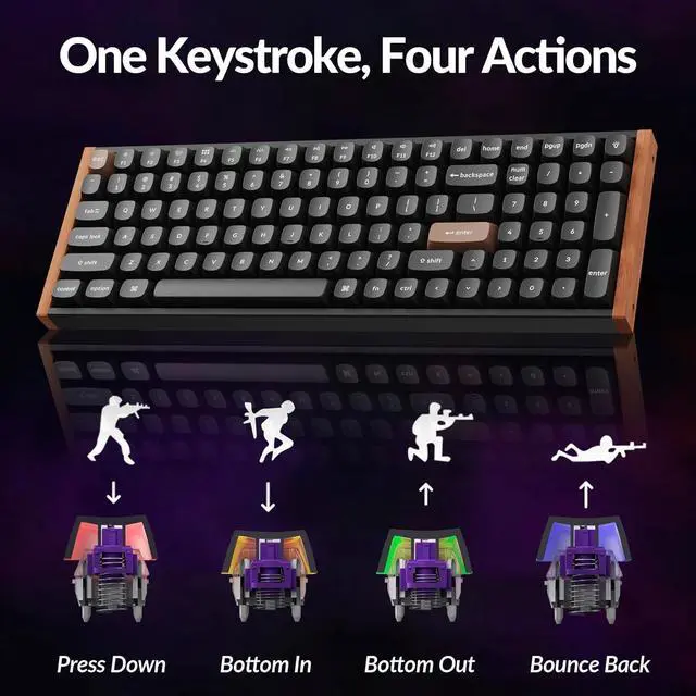 Alt view image 7 of 7 - Keychron K4 HE 96% Wireless Magnetic Switch Gaming Keyboard - Rapid Trigger, Adjustable Actuation, RGB Backlit, Tri-Mode (Bluetooth 5.2/2.4GHz/USB-C) for Mac & Windows - PBT Keycaps & Wood-Aluminum