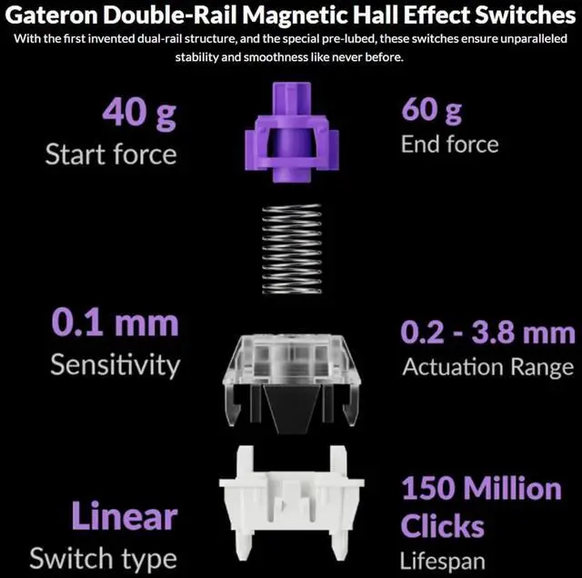 Alt view image 5 of 5 - Keychron K4 HE QMK Wireless Gaming Custom Mechanical Keyboard, 2.4 GHz/Bluetooth/Wired 96% Layout Hot-Swappable Programmable RGB Backlit Gateron Magnetic Switches for Mac Windows, Wood Frame-Black