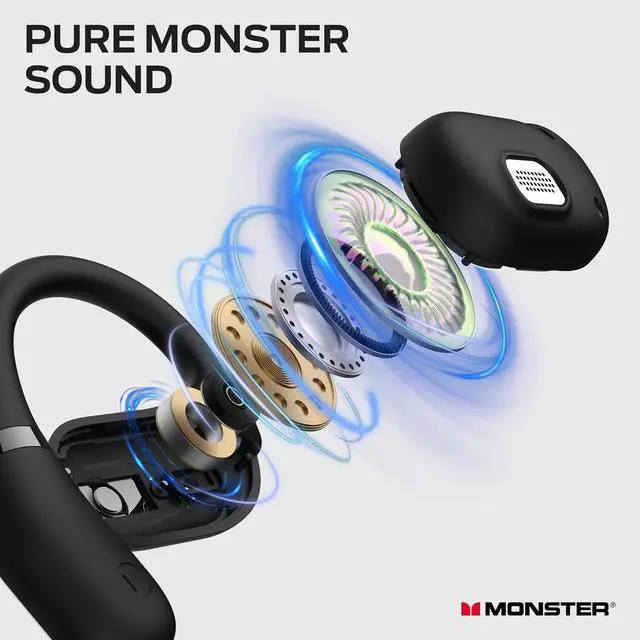 Alt view image 2 of 7 - Monster Open Ear AC317 Headphones, Wireless Earbuds with Stereo Sound, 24H Playback, Bluetooth 5.4, Crystal Clear Calls, Type-C Charging, Touch Control, Sweat Resistant Open Ear Earbuds for Sports