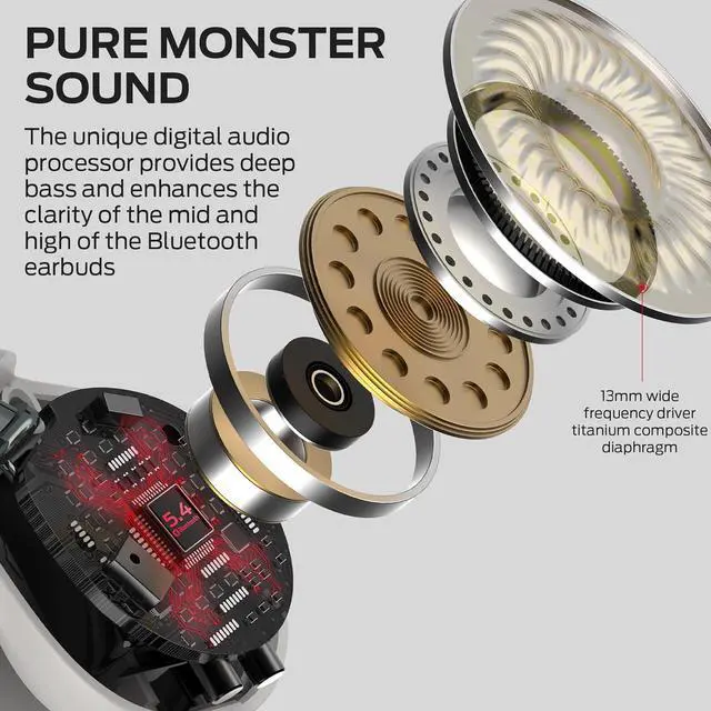 Alt view image 2 of 7 - Monster Open Ear AC600 Headphones,Bluetooth 5.4 Wireless Earbuds with HiFi Stereo,Clip-On Earbuds with ENC Clear Call,21H Playtime, Touch Control,IPX6 Waterproof Wireless Headphones for Exercise