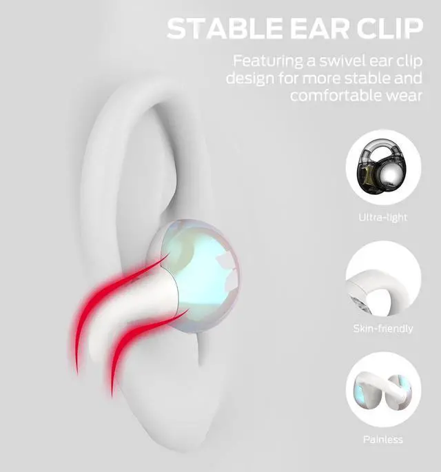 Alt view image 3 of 7 - Monster Open Ear AC600 Headphones,Bluetooth 5.4 Wireless Earbuds with HiFi Stereo,Clip-On Earbuds with ENC Clear Call,21H Playtime, Touch Control,IPX6 Waterproof Wireless Headphones for Exercise