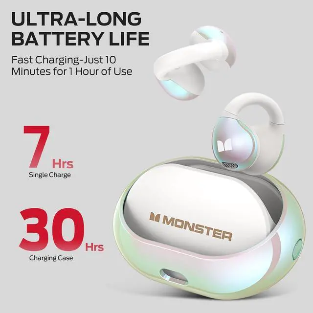 Alt view image 4 of 7 - Monster Open Ear AC600 Headphones,Bluetooth 5.4 Wireless Earbuds with HiFi Stereo,Clip-On Earbuds with ENC Clear Call,21H Playtime, Touch Control,IPX6 Waterproof Wireless Headphones for Exercise