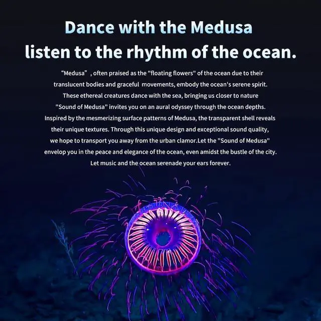 Alt view image 4 of 7 - TRN Medusa High-Performance HiFi Dynamic Earphones (Non mic)