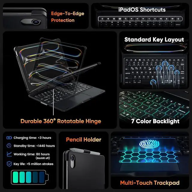 Alt view image 5 of 6 - for iPad 11th(A16/2025)/10th Gen Case with Keyboard, 360° Rotatable Keyboard Case with Touch trackpad,7 Colors Backlight Pencil Holder Protection Black