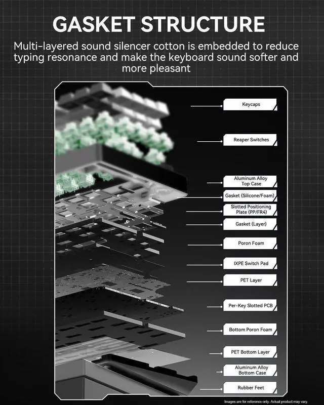 Alt view image 4 of 7 - HI75C Pro Mechanical Keyboard, 75% Hot Swappable Gaming Keyboard with Five-Layer Knob, Bluetooth/2.4GHz/USB-C Wireless Keyboards for Windows/MAC/iOS/Android - Reaper Switch, Grey