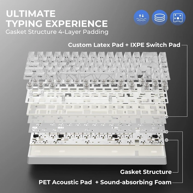 Alt view image 7 of 7 - x XVX M67 Wireless 60% Percent Keyboard, QMK/VIA Gaming Keyboard, Tri-Mode Thocky Creamy Mechanical Key Board, Hot Swappable Gasket Mount RGB IMD Tech for Win/Mac, Spider Web Theme, White