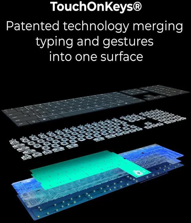 Alt view image 3 of 7 - CLVX 1 Wireless Touchpad Keyboard | Bluetooth & USB-C | Low Profile, RGB Backlit, Touch Sliders, Quiet Scissor Keys | Compatible with Windows/Linux/MacOS | Ergonomic Typing