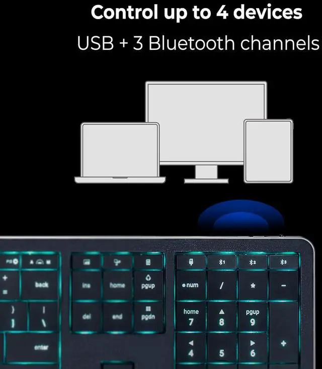 Alt view image 5 of 7 - CLVX 1 Wireless Touchpad Keyboard | Bluetooth & USB-C | Low Profile, RGB Backlit, Touch Sliders, Quiet Scissor Keys | Compatible with Windows/Linux/MacOS | Ergonomic Typing