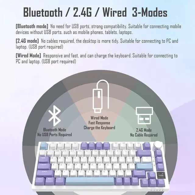 Alt view image 4 of 7 - AJAZZ AK820 Pro 75% Gasket RGB Wireless Mechanical Keyboard with TFT Screen, Volume knob, Bluetooth/2.4G/Wired 3-Modes, Compact 82 Hot-Swap Keys, Tricolor PBT Keycap, 4000 mAh (Purple&Blue 3-Modes)