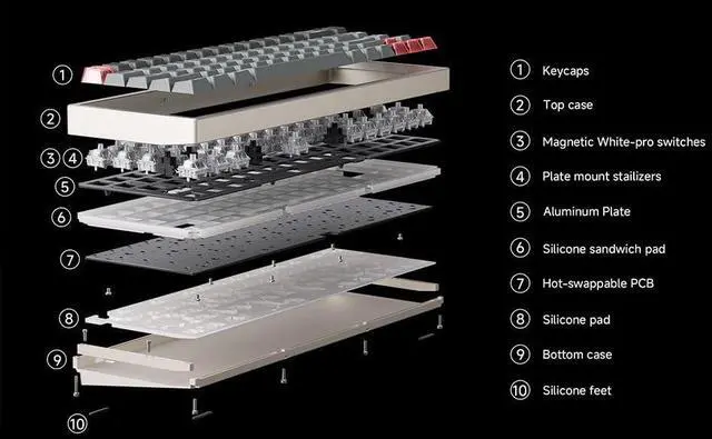 Alt view image 3 of 7 - Magger 68 Pro HE 65% Gaming Keyboard with Magnetic Jade Switches, Rapid Trigger, RGB Lighting, USB-C, Hot-Swappable Aluminum Build for Work & Play