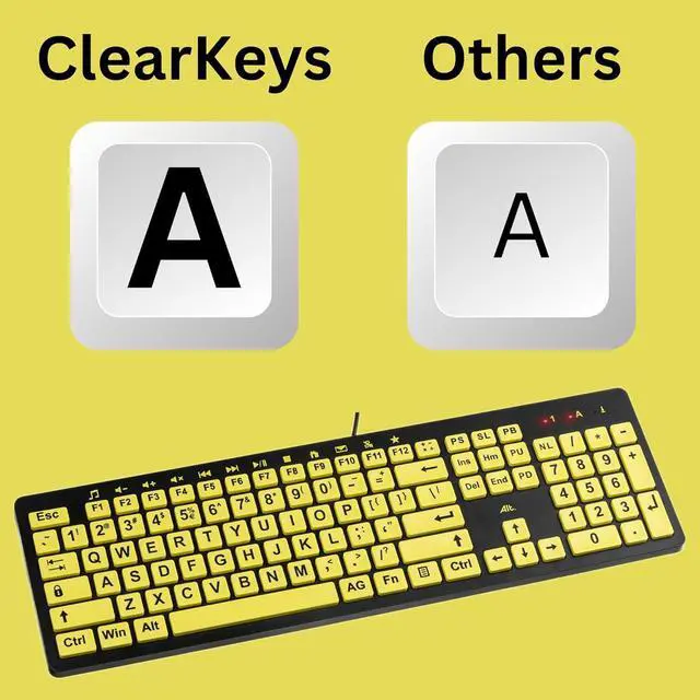 Alt view image 4 of 7 - Clevy Low Vision Keyboard Large Print High Contrast USB Wired Computer Keyboard Yellow Keys with Black Letters - Oversized Print Big Letters Great for Visually Impaired Individuals and Seniors