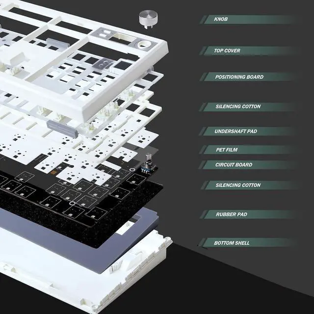 Alt view image 3 of 7 - GMK104 Mechanical Keyboard Barebones,VIA Programmable Wireless BT5.0/2.4G/Type-C Gasket Mounted HotSwap Custom Barebones Keyboard Kit Full Size RGB Gaming DIY Key Board with Screen&Knob (Black)