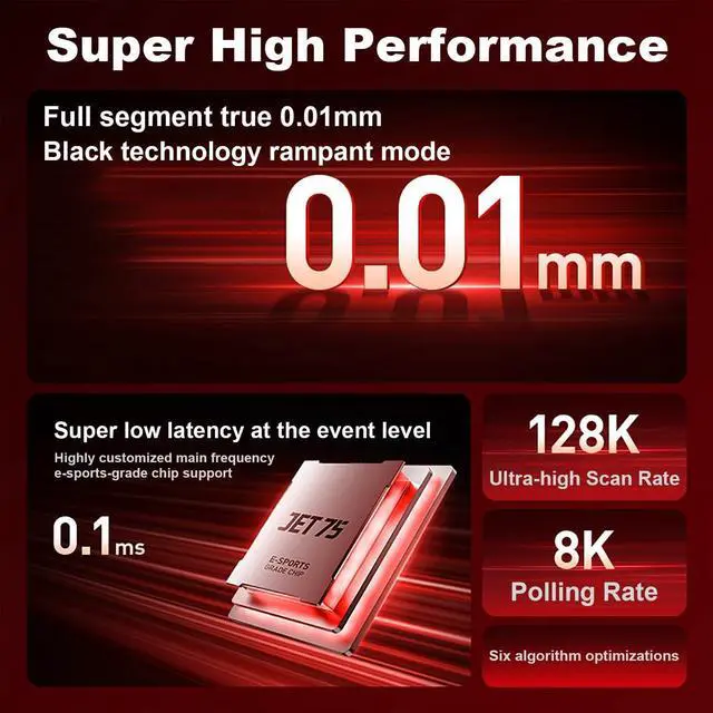 Alt view image 3 of 7 - Hyekit x MCHOSE Jet 75 75% Wired Magnetic Switch Mechanical Gaming Keyboard, Rapid Trigger Hall Effect Keyboard, Hyper-Fast Adjustable Actuation, 8K Hz Polling Rate, RGB HotSwap, for PC/Mac, White