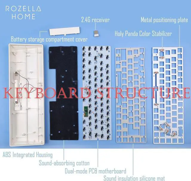 Alt view image 3 of 7 - CIY GK68 Dual Mode Wireless Hotswap Keyboard Kit, DIY 65% Keyboard, Bluetooth 5.0/2.4G Wireless, Replaceable MX Switch 5Pin/3Pin, ABS Shell,Metal Positioning Plate, Sound Insulation Mat(White)