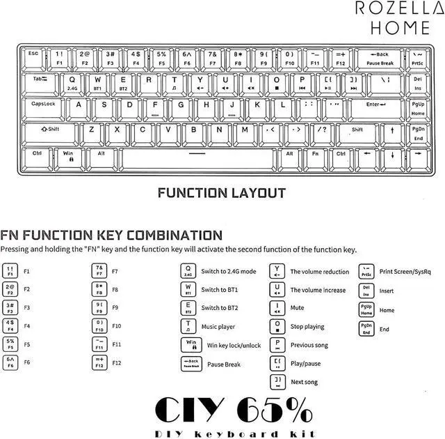 Alt view image 7 of 7 - CIY GK68 Dual Mode Wireless Hotswap Keyboard Kit, DIY 65% Keyboard, Bluetooth 5.0/2.4G Wireless, Replaceable MX Switch 5Pin/3Pin, ABS Shell,Metal Positioning Plate, Sound Insulation Mat(White)