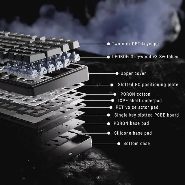 Alt view image 4 of 6 - x Aula F99 99% Mechanical Gaming Keyboard  Wireless Bluetooth, 2.4Ghz RF, USB-C Wired Keyboard with RGB Backlit, Hot-Swappable Pre-lubed Linear Switches, PBT Keycaps, Numpad, Volume Knob