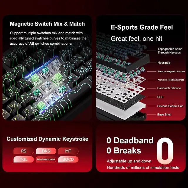 Alt view image 5 of 7 - Hyekit x MCHOSE Jet 75 75% Wired Magnetic Switch Mechanical Gaming Keyboard, Rapid Trigger Hall Effect Keyboard, Hyper-Fast Adjustable Actuation, 8K Hz Polling Rate, RGB HotSwap, for PC/Mac, White