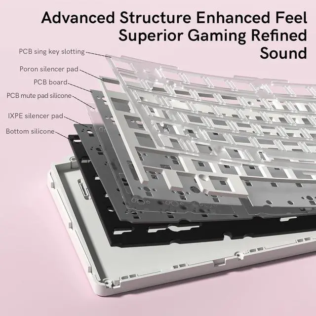 Alt view image 3 of 6 - NX87 Military-Grade Wireless Mechanical Keyboard - 110-Day Battery Life, Hot-Swappable Switches, Triple Mode 5-Device, Thock Sound & RGB (Win/Mac/iOS/Android) Gradient Pink