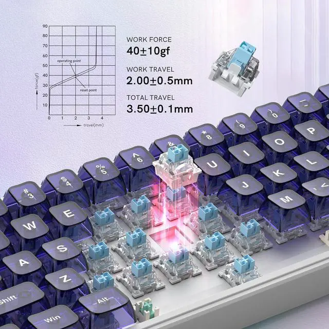 Alt view image 3 of 7 - dagaladoo M68 HE V2 60% Wired Gaming Magnetic Keyboard with Adjustable Actuation,Hall Effect Gaming Keyboard Rapid Trigger,RGB HotSwap Custom Mechanical Keyboard,Purple Jelly keycaps trasparent