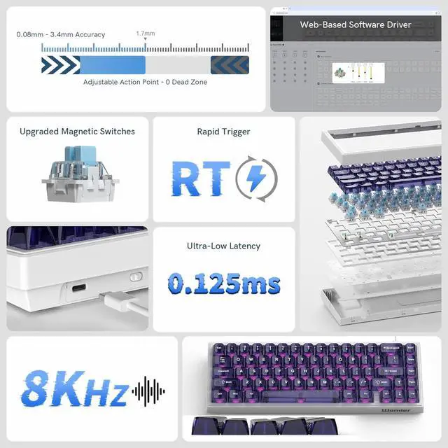 Alt view image 2 of 7 - dagaladoo M68 HE V2 60% Wired Gaming Magnetic Keyboard with Adjustable Actuation,Hall Effect Gaming Keyboard Rapid Trigger,RGB HotSwap Custom Mechanical Keyboard,Purple Jelly keycaps trasparent