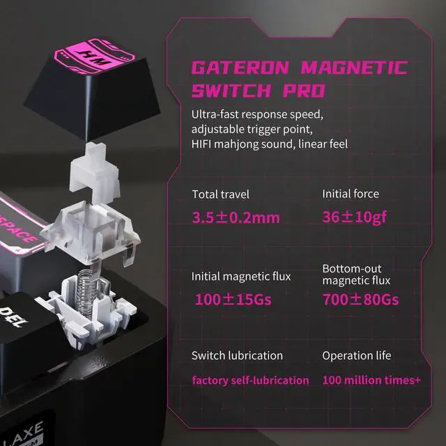 Alt view image 6 of 7 - 68% Wired RGB Hall Effect Keyboard, Pink Magnetic Switch Gaming Keyboards, Mecha PBT Keycaps, E-Sports Tray-Mounted Structure, RGB Backlit, Compact Aluminum Mechanical Keyboard for Win/Mac