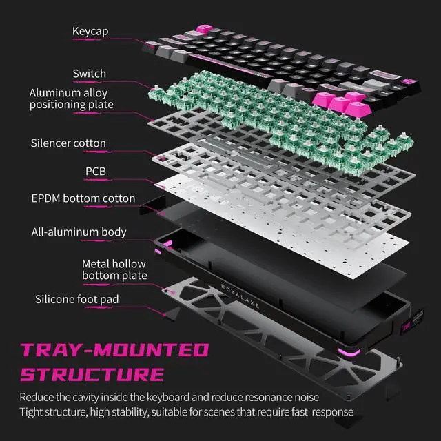 Alt view image 5 of 7 - 68% Wired RGB Hall Effect Keyboard, Pink Magnetic Switch Gaming Keyboards, Mecha PBT Keycaps, E-Sports Tray-Mounted Structure, RGB Backlit, Compact Aluminum Mechanical Keyboard for Win/Mac