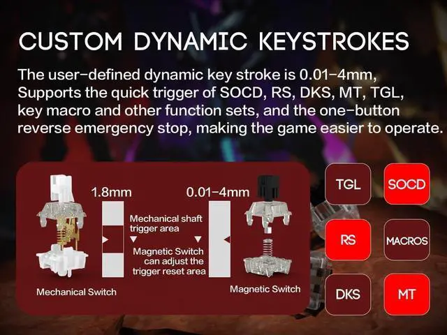 Alt view image 5 of 7 - FKZ X BOYI 66Pro-Flash Magnetic Switch Aluminum Gaming Keyboard,60% Hall Effect Rapid Trigger Adjustable Actuation Custom RGB USB-C Wired Mechanical Keyboard with Backlit Side Printed Keycaps