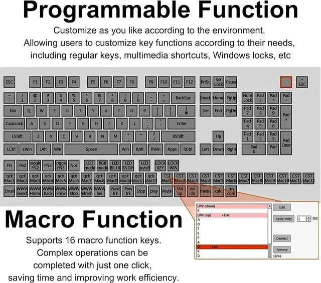 Alt view image 7 of 7 - One Handed Programmable Keyboard 24 Keys Macro Mechanical Keyboard Drive Free RGB LED Backlight USB Portable Keyboard with Knob Red Switch 24 Keys Macro Pad for Gaming PC Gaming Keypad Accessories