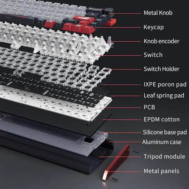Alt view image 5 of 7 - MOLGRIA x SKYLOONG 60% Aluminum Gaming Keyboard, GK68 HE USB Wired Magnetic-Switch RGB Backlit Mechanical Keyboards with South-Facing Print Contour Line Keycap and Knob Multi-Layer Gasket (White)