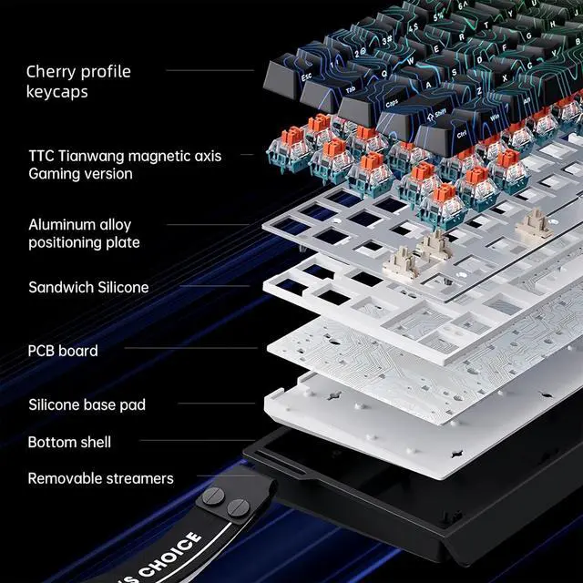 Alt view image 5 of 7 - MCHOSE ACE 68 Magnetic Switch RGB Gaming Keyboard,60% Hall Effect Rapid Trigger Adjustable Actuation Hot Swap Wired Mechanical Keyboard with Side Printed Keycaps PC/Mac Gamer (Black-TTC Switch)