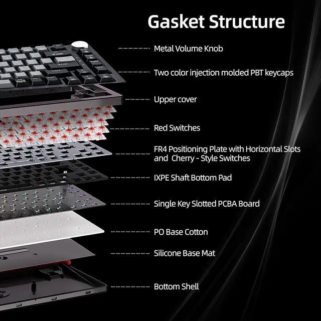 Alt view image 3 of 7 - WJX Wireless Mechanical Keyboard 75% Wireless Gaming Keyboard with Volume Knob, RGB Backlit Computer Clicky Keyboards, Hot Swappable Mechanical, USB C/2.4GHz/BT5.0 Gasket Red Switch PBT KeycapsGrey