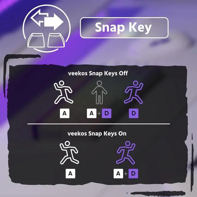 Alt view image 5 of 7 - Shine60 Rapid Trigger Wireless Gaming Keyboard Shine-Through SP White Hall Effect Tri-Mode Keyboard Flash Magnetic Switch