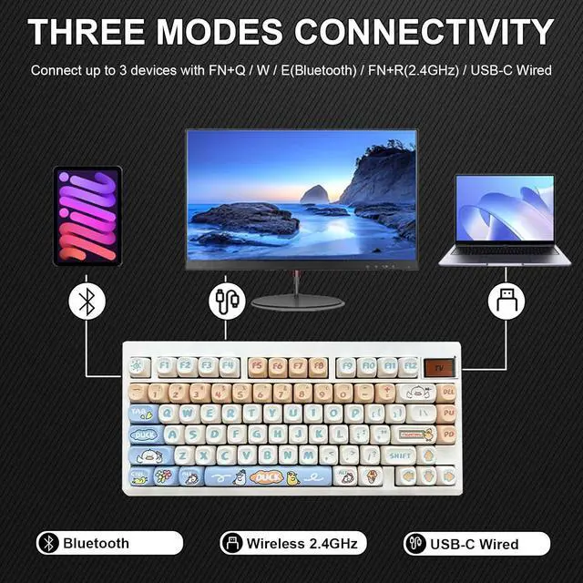 Alt view image 6 of 7 - GMK81 Barebones Keyboard with Screen,75% VIA Programmable Hot Swappable PCB Gasket Mounted Wireless Mechanical Keyboard Kit Tri-Mode BT5.0/2.4G/USB-C Wired Custom RGB Gaming DIY Kit