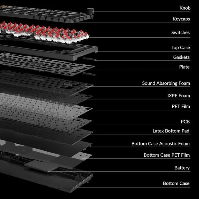 Alt view image 7 of 7 - J2 75% Wireless Mechanical Gaming Keyboard, Gasket Tri-Mode BT5.1/USB-C/2.4GHz Hot Swappable 82 Keys RGB Backlit with Custom Knob Super Brown Switch, PTB Keycap, QMK/VIA for Win/Linux/Mac