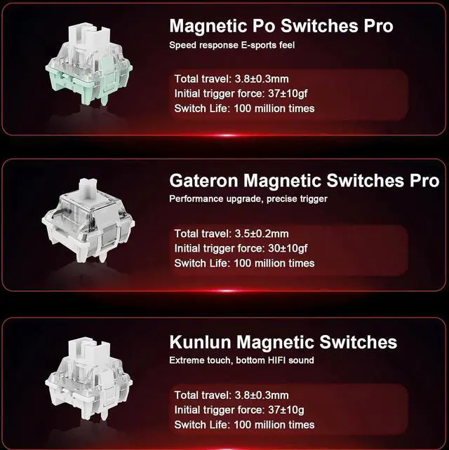 Alt view image 6 of 7 - ZMX MADLIONS MAD 60 HE Rapid Trigger RGB Gaming Keyboard,60% Magnetic Switch Hall Effect Adjustable Actuation Hyper-Fast USB-C Wired Custom Mechanical Keyboard for PC/Mac Gamer (Black)