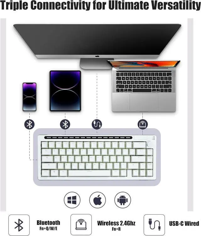 Alt view image 6 of 7 - R66 65% Voice-Activated Hot Swap RGB Triple Mode2.4Ghz/Bluetooth 5.0/Wired Wireless Top Gaming Keyboard,Knob Control Mechanical Keyboard, PBT Keycaps (Glacial-White-Linear Switch)