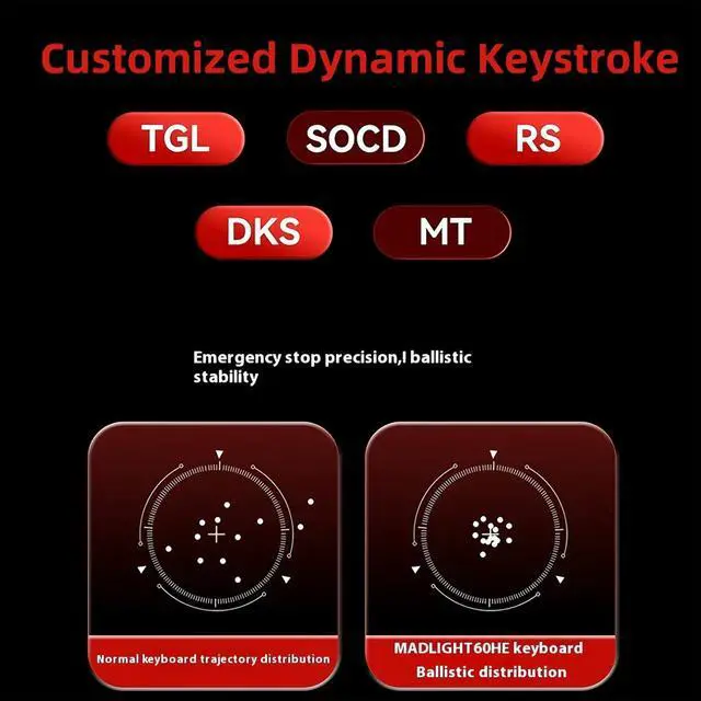 Alt view image 7 of 7 - MADLIONS MAD Light 60 HE Aluminum Magnetic Switch Keyboard,60% Hall Effect Rapid Trigger Adjustable Actuation Custom RGB Gaming Wired Keyboard with Translucent Keycaps Hollow Case (White)