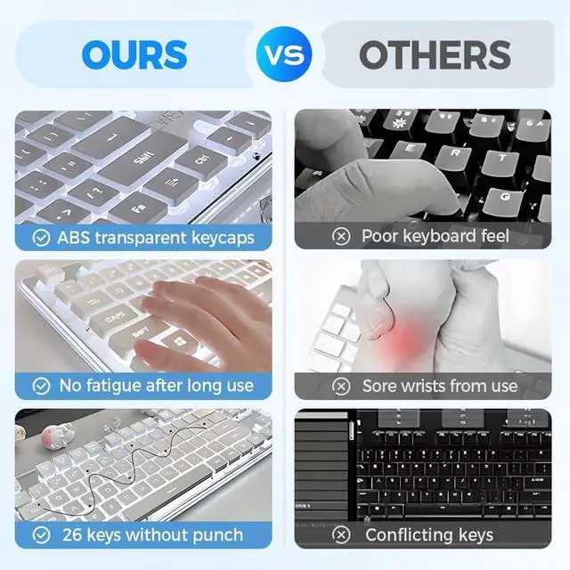 Alt view image 4 of 7 - Wireless Mechanical Keyboard, with Numeric Keypad and Colors Backlight, Waterproof and Full Size Quiet Computer Keyboard for Windows Desktop, PC, Laptop, Gaming (Silver-White)