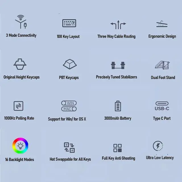 Alt view image 2 of 7 - CUIFATI 108 Keys Wireless Mechanical Keyboard, USB C Wired BT 5.0 2.4Ghz Wireless Gaming Keyboard with Blue LED Backlit, Computer Keyboard Hot Swappable, for Desktop Laptop (Black)