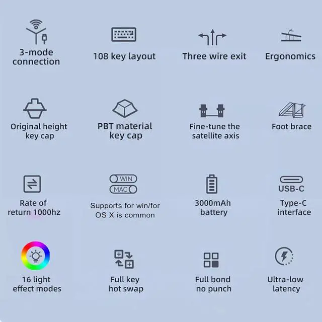 Alt view image 3 of 7 - Wireless Mechanical Keyboard, Tri Mode BT5.1 2.4GHz USB C, 108 Keys Hot Swappable Custom Keyboard with RGB Backlit, Brown Switch, for PC Tablet Phone