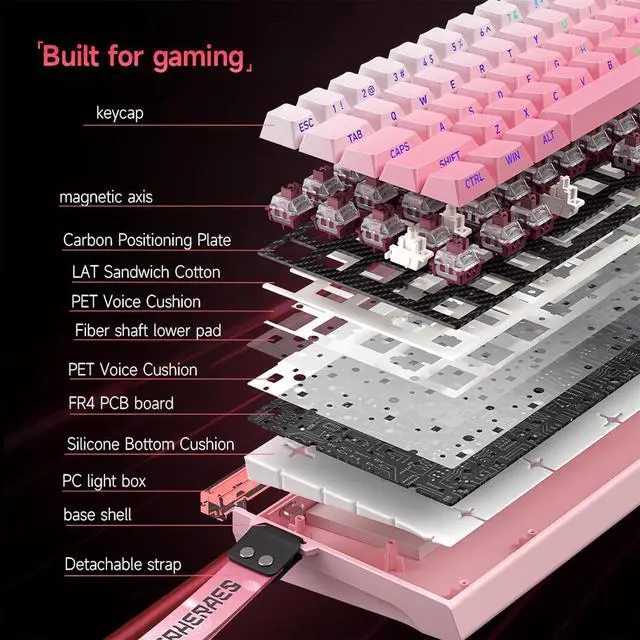 Alt view image 3 of 7 - BOOM68 Magnetic Switch RGB Gaming Keyboard,65% Rapid Trigger Hall Effect Gasket Hot Swap Wired Keyboard with Adjustable Actuation Light Box Mini Knob Snap Tap,8K Hz Polling Rate (Pink)